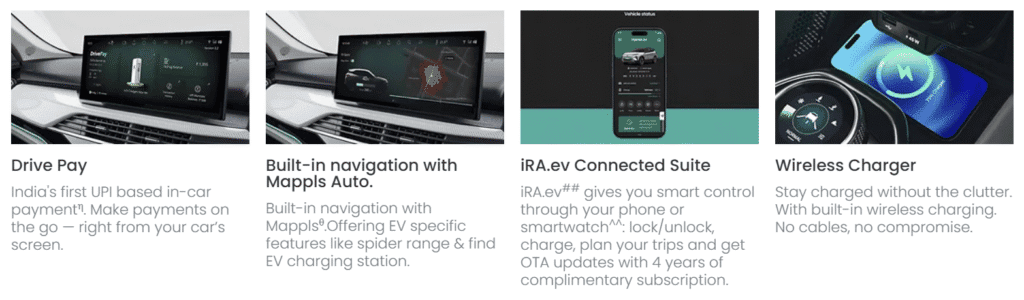 Connectivity and intelligence